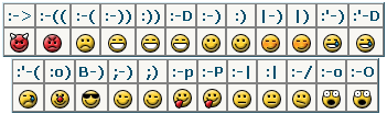 www/plugins/auto/couteau_suisse/couteau_suisse/img/smileys/tableau.gif